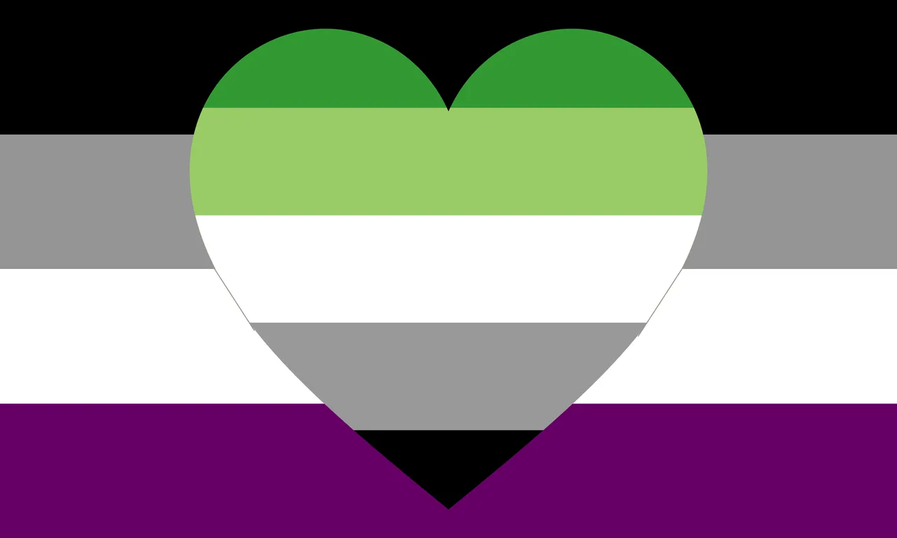 The aromantic-spectrum pride flag: a heart striped in dark green, light green, white, and gray, over black, gray, white, and purple horizontal bands.